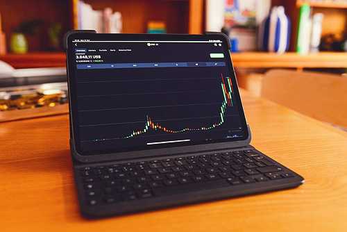 Advanced Strategies For Crypto Trading - The Money Coach