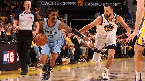 Morant (ankle) misses practice, is game-time call