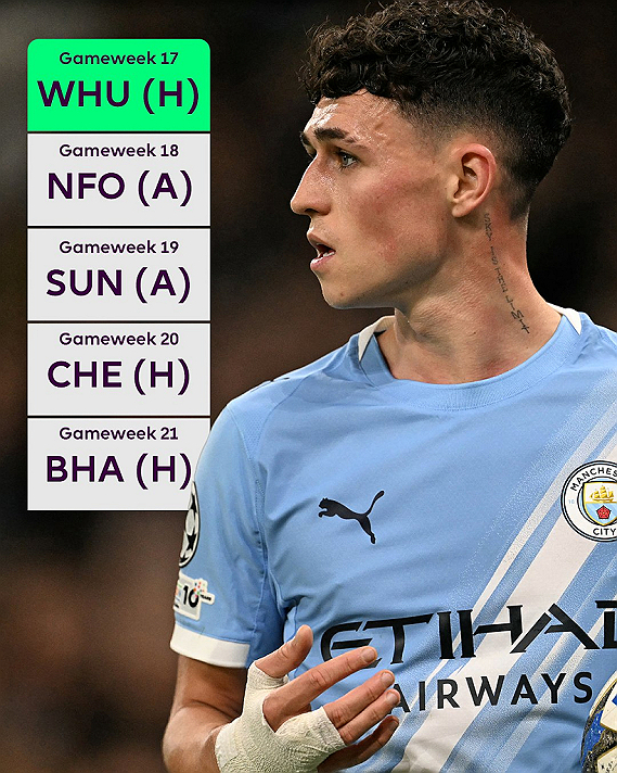 🔵 @ManCity have a favourable run of fixtures over the next five Gameweeks.Do you have your...