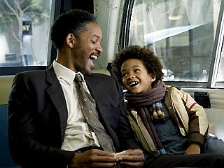 How Good Are You at Striking Poses